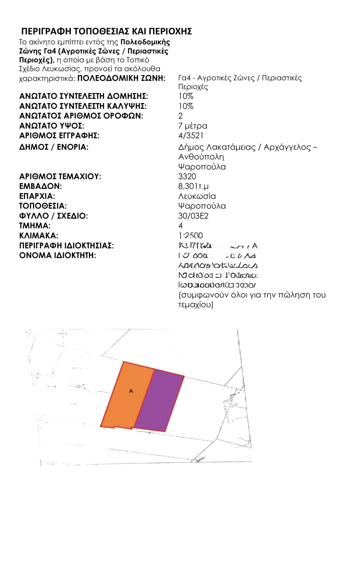 Plots For Sale in Lakatamia, Nicosia