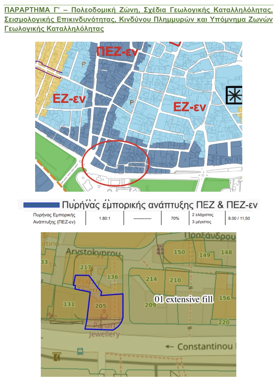 Huge Investment Opportunity in the Center of Nicosia