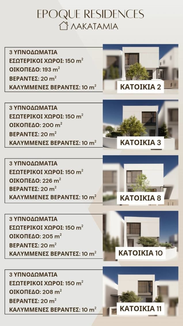 Brand New Houses For Sale Lakatamia, Nicosia, Under Construction
